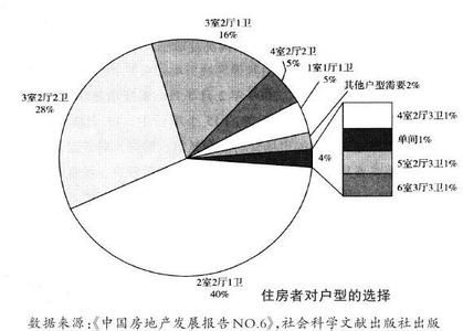 国内库存形成压制 棉价有望止跌企稳